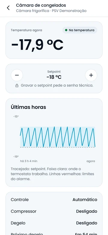 Tela de um equipamento no Full Maxis, na demonstração: câmara de congelados a −17,9 °C, na temperatura.